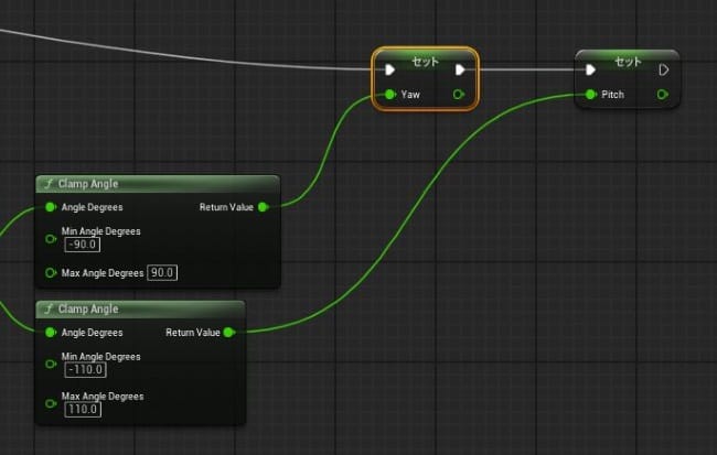 UE5のエイムオフセット